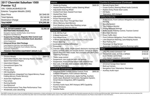 Used 2017 Chevrolet Suburban Premier image 35