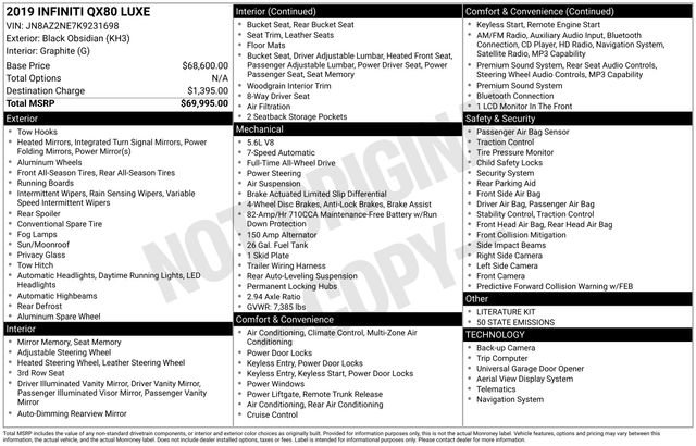 Used 2019 INFINITI QX80 Luxe image 4