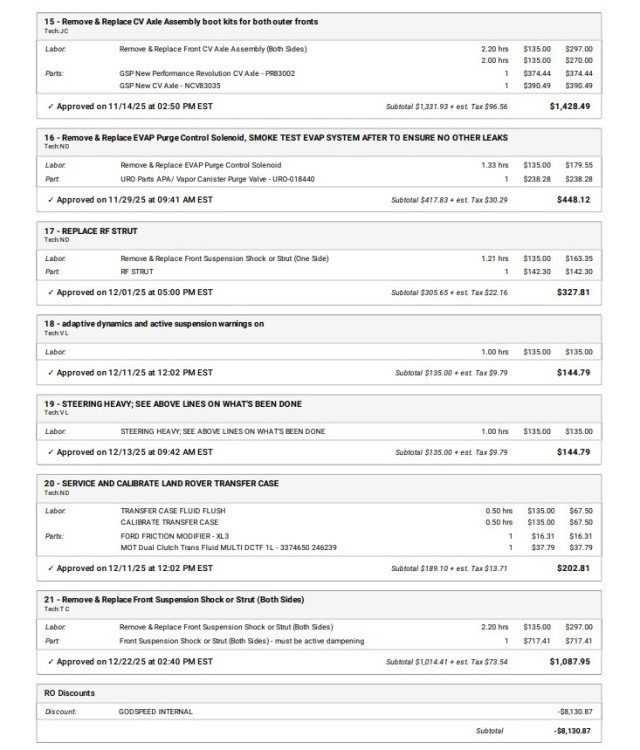 Used 2017 Land Rover Range Rover Long Wheelbase Autobiography image 7