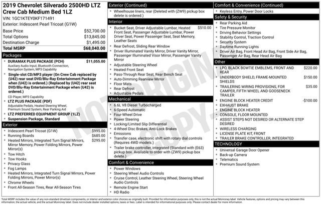 Used 2019 Chevrolet Silverado 2500 LTZ w/ Duramax Plus Package image 37