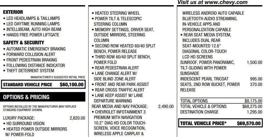 Used 2021 Chevrolet Tahoe RST w/ Luxury Package image 2