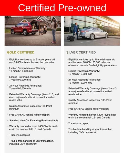 Certified 2026 Toyota Camry SE w/ Convenience Package FWD image 2