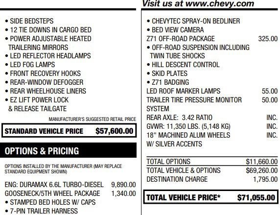 Used 2022 Chevrolet Silverado 2500 LTZ w/ Gooseneck/5TH Wheel Package AWD/4WD image 5