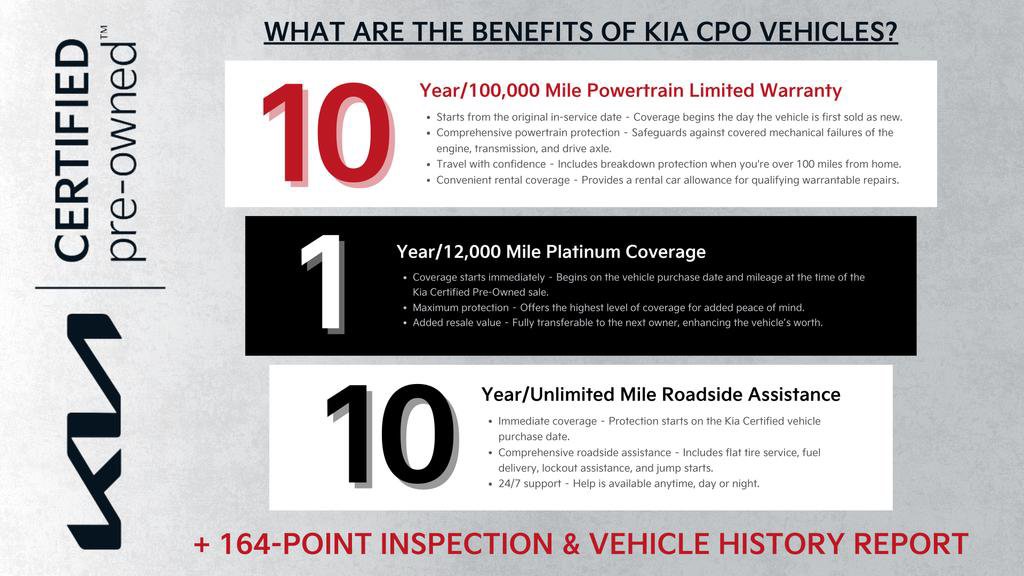 Used 2024 Kia Carnival EX FWD image 13