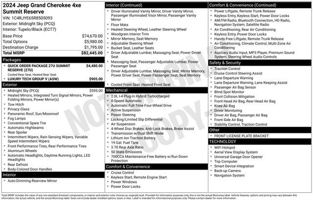 Used 2024 Jeep Grand Cherokee Summit image 30