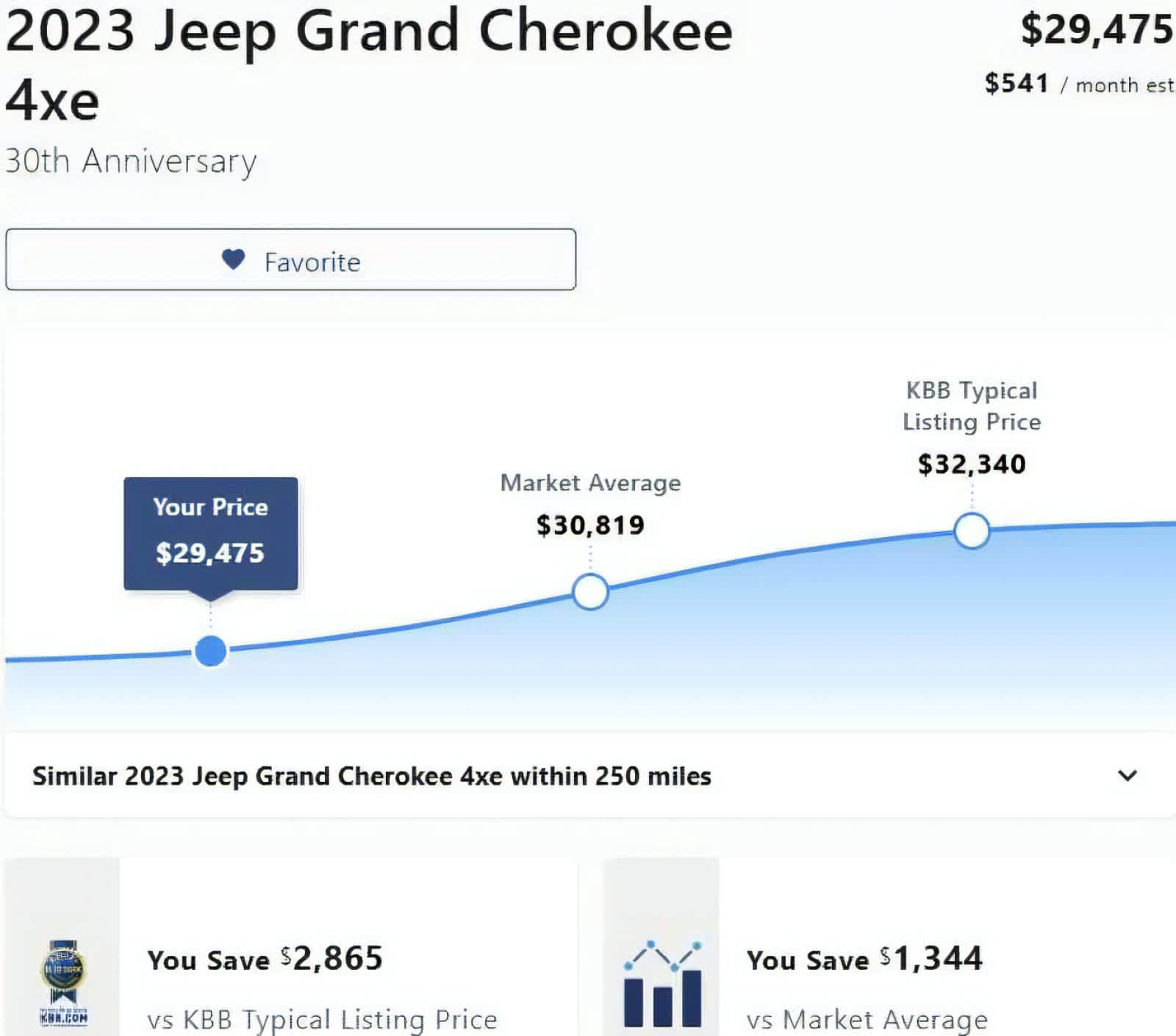 Used 2023 Jeep Grand Cherokee 30th Anniversary AWD/4WD image 3