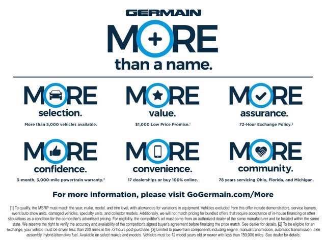 Used 2020 Subaru Outback Premium w/ Popular Package #1 AWD/4WD image 3