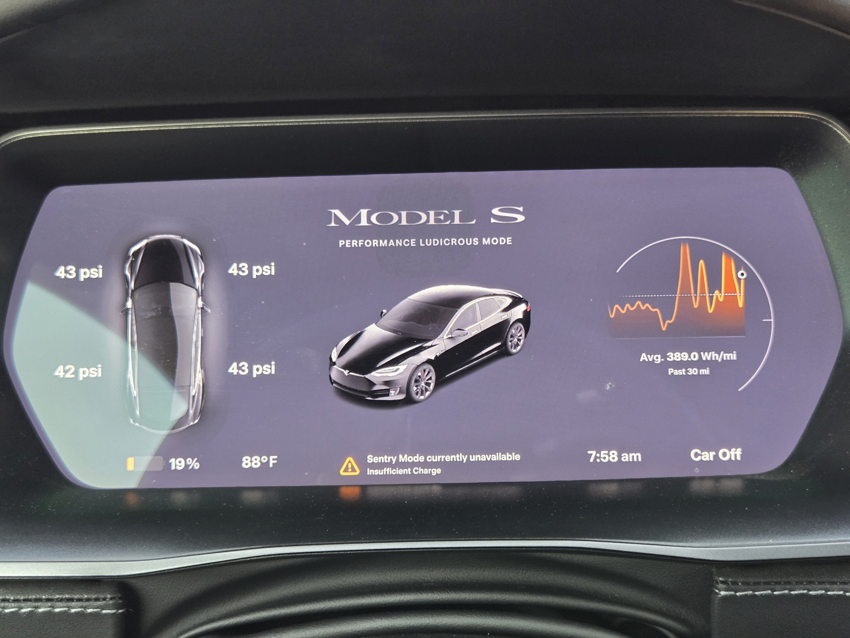 Used 2020 Tesla Model S Performance AWD/4WD image 12
