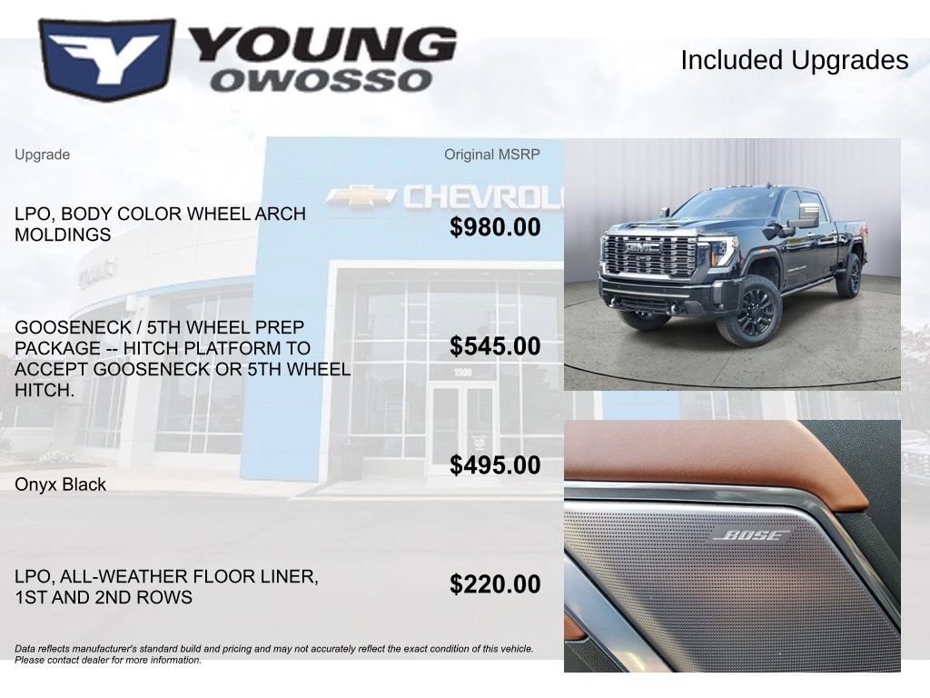 Used 2024 GMC Sierra 2500 Denali Ultimate image 4