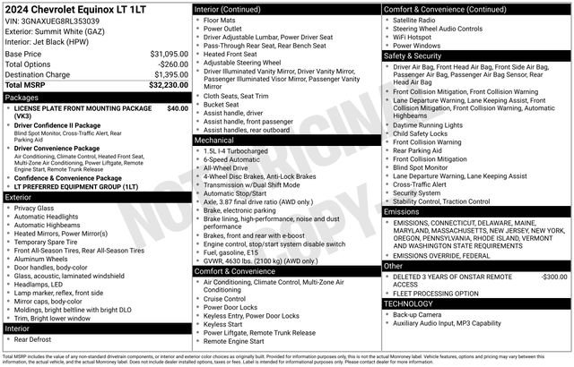 Used 2024 Chevrolet Equinox LT image 5