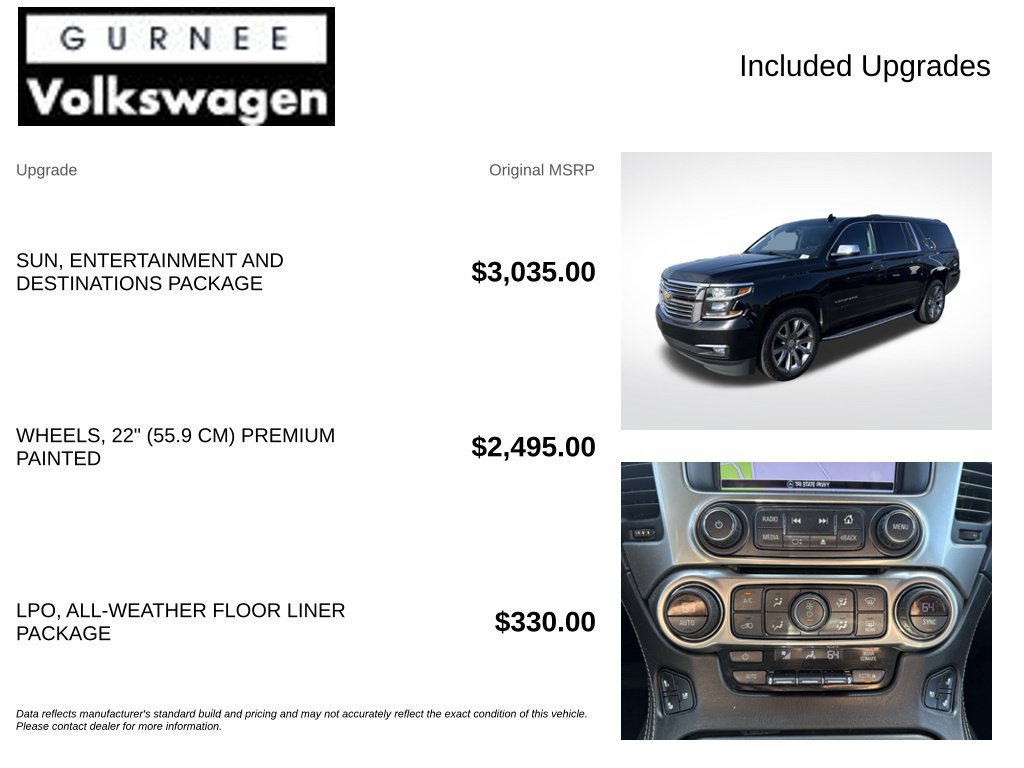 Used 2019 Chevrolet Suburban Premier AWD/4WD image 4