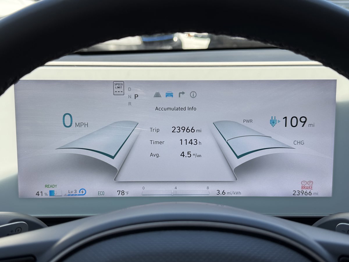 Used 2024 Hyundai Ioniq 5 SE RWD image 35