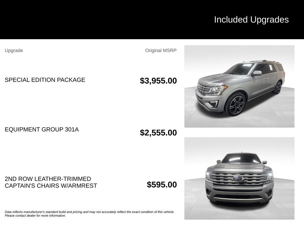 Used 2020 Ford Expedition Limited w/ Special Edition Package AWD/4WD image 2
