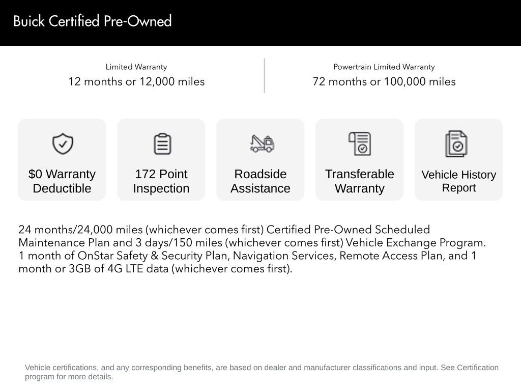 Certified 2022 Buick Envision Avenir w/ Technology Package II AWD/4WD image 2
