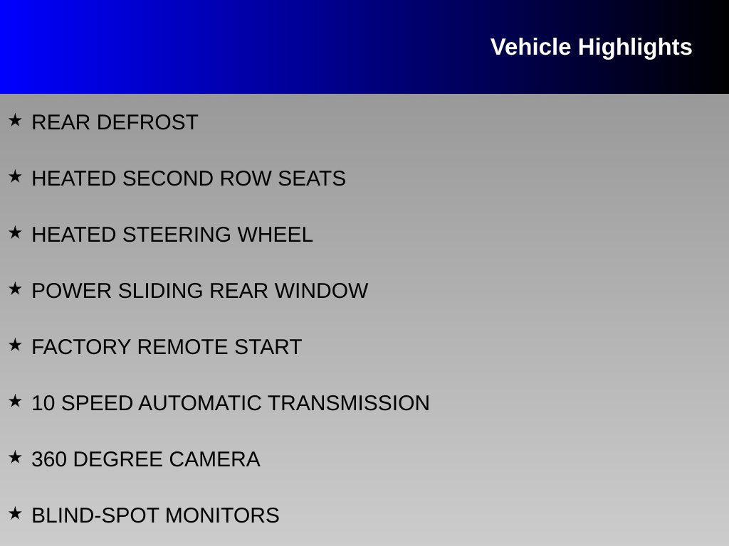 Used 2020 GMC Sierra 1500 Denali w/ Technology Package AWD/4WD image 8