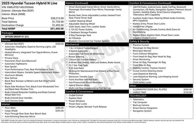 New 2025 Hyundai Tucson N Line image 4