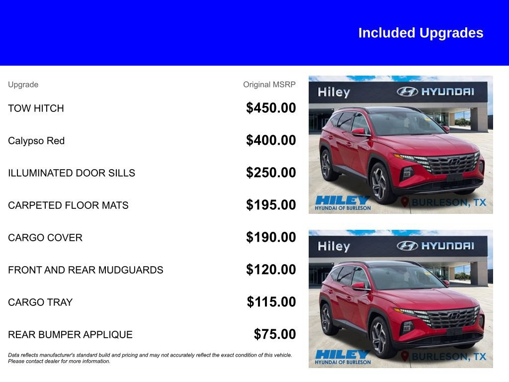 Used 2022 Hyundai Tucson Limited FWD image 5