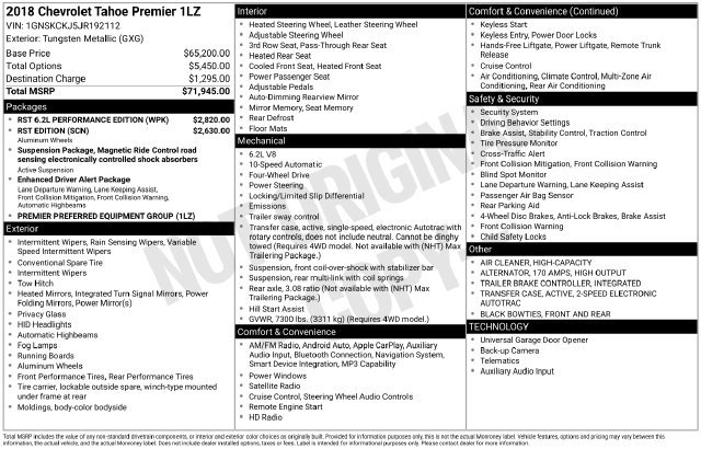 Certified 2018 Chevrolet Tahoe Premier w/ RST 6.2L Performance Edition AWD/4WD image 27