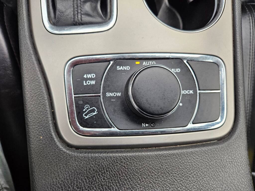 Used 2021 Jeep Grand Cherokee Limited w/ Luxury Group II image 6