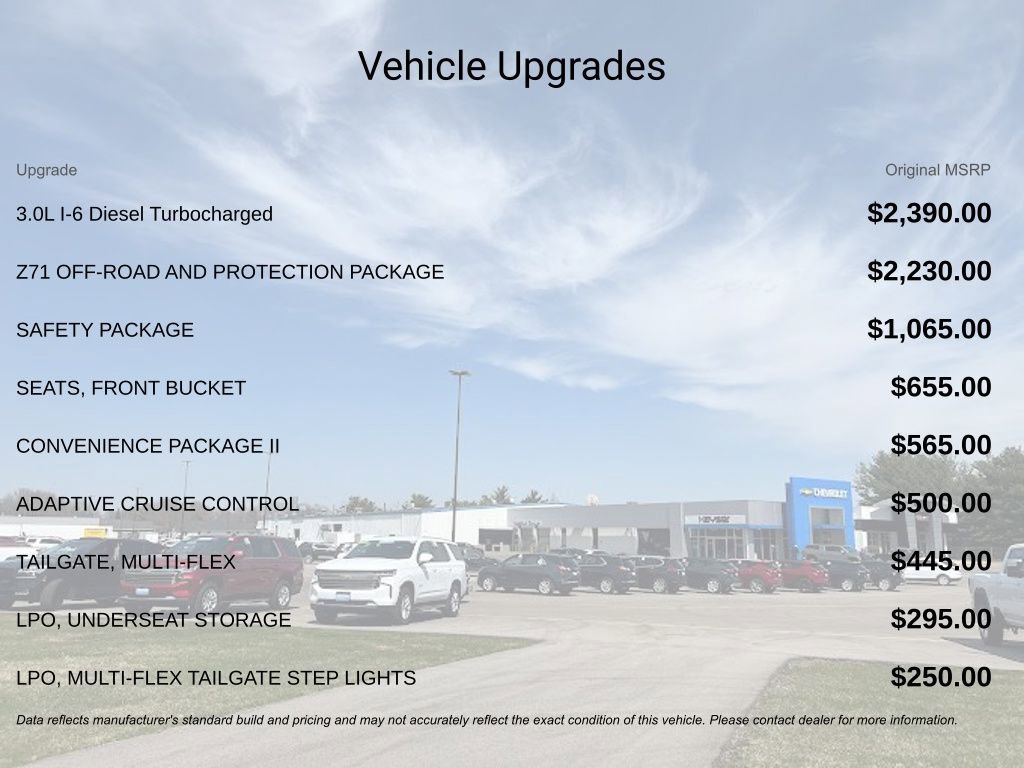 New 2026 Chevrolet Silverado 1500 LT image 5