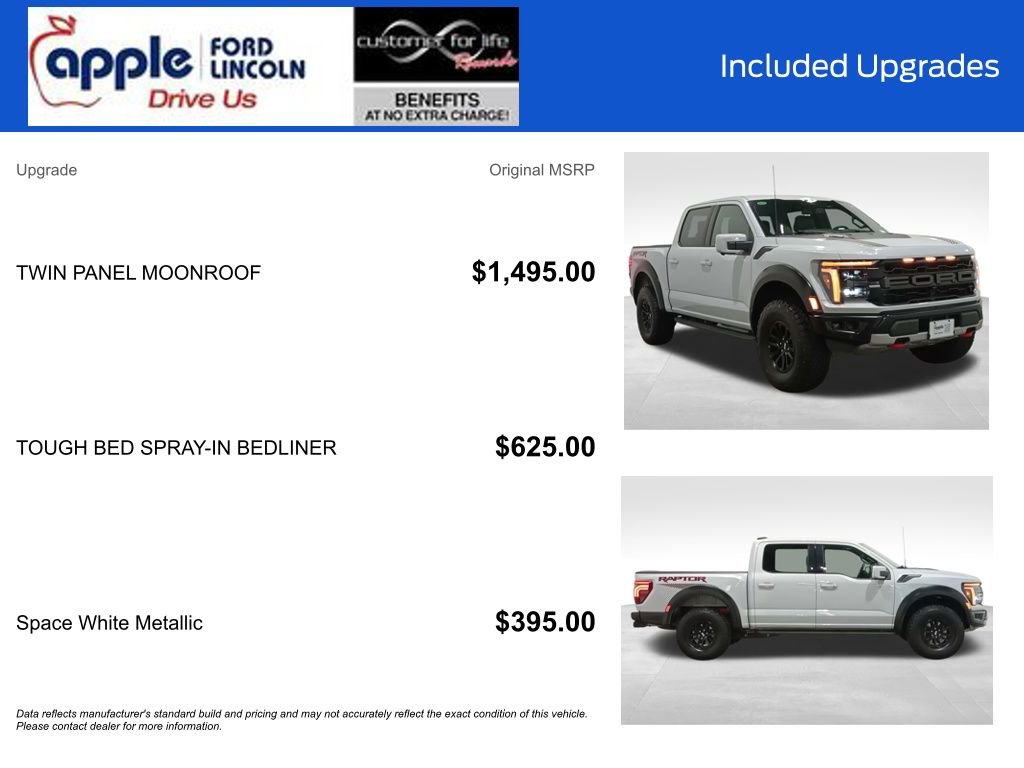 Certified 2025 Ford F150 Raptor AWD/4WD image 4