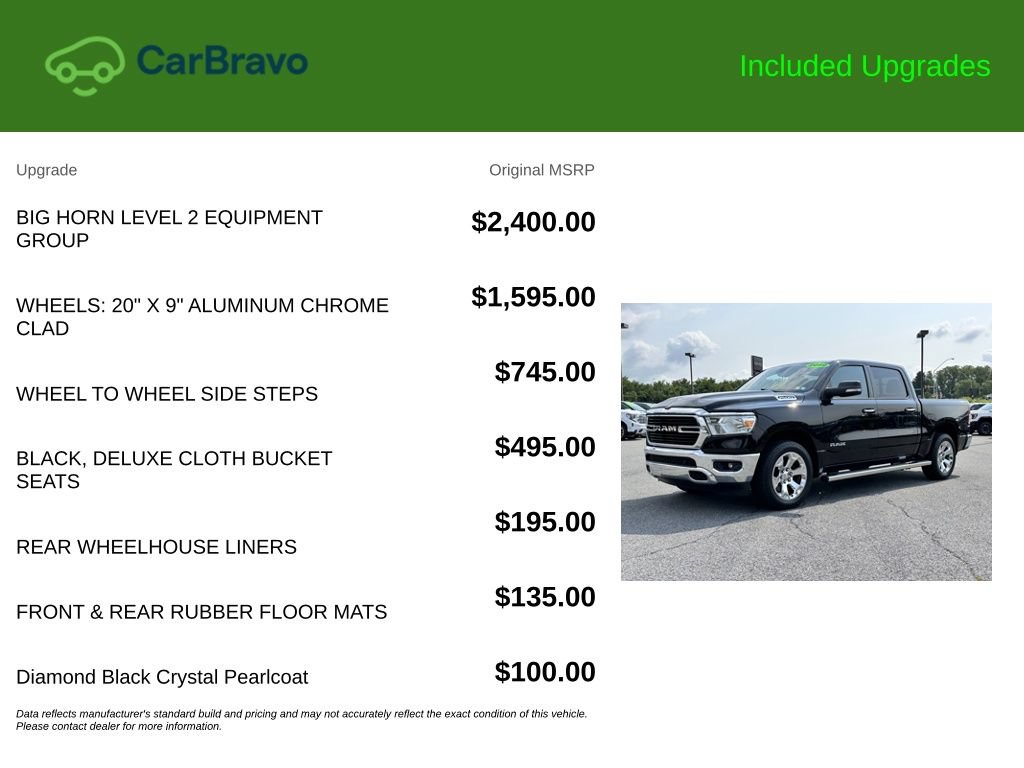 Used 2019 RAM 1500 Big Horn AWD/4WD image 9