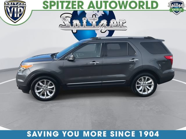 Used 2015 Ford Explorer Limited w/ Equipment Group 301A AWD/4WD image 6