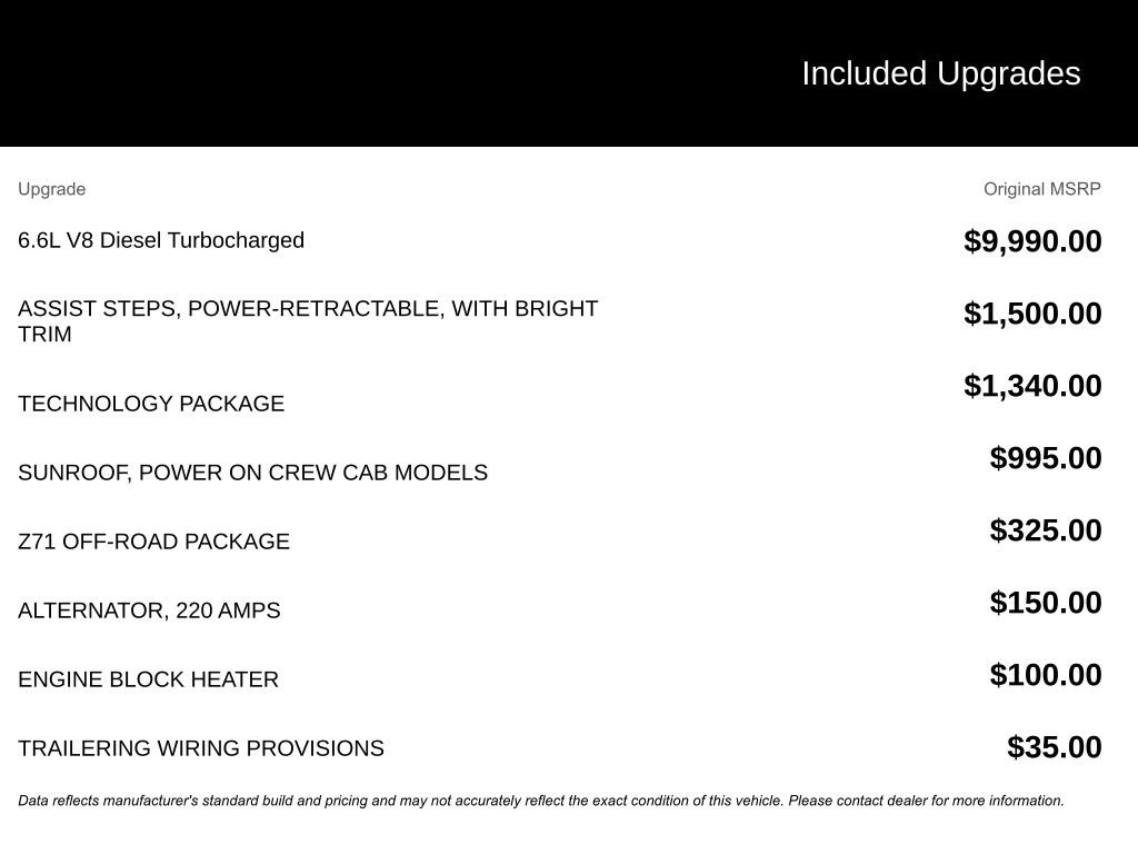 New 2026 Chevrolet Silverado 3500 High Country w/ Technology Package image 3
