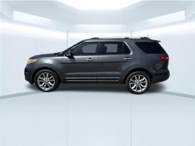Used 2015 Ford Explorer Limited w/ Equipment Group 301A FWD image 10