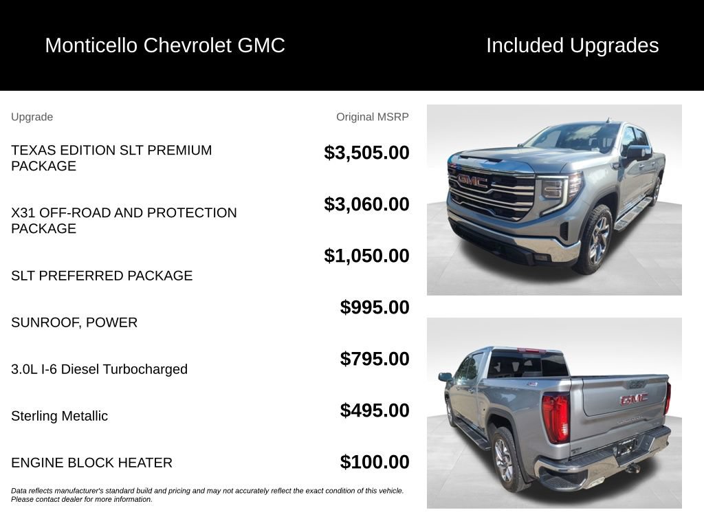 Used 2025 GMC Sierra 1500 SLT AWD/4WD image 5