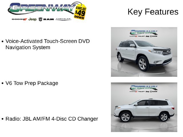 Used 2012 Toyota Highlander Limited w/ Tow Pkg FWD image 2