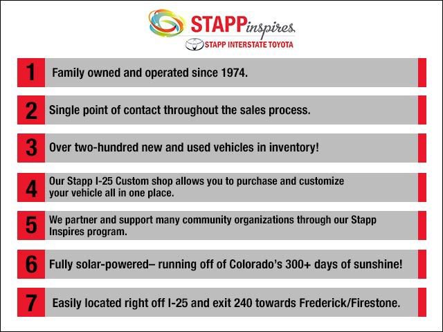 Certified 2024 Toyota Land Cruiser 1958 image 73