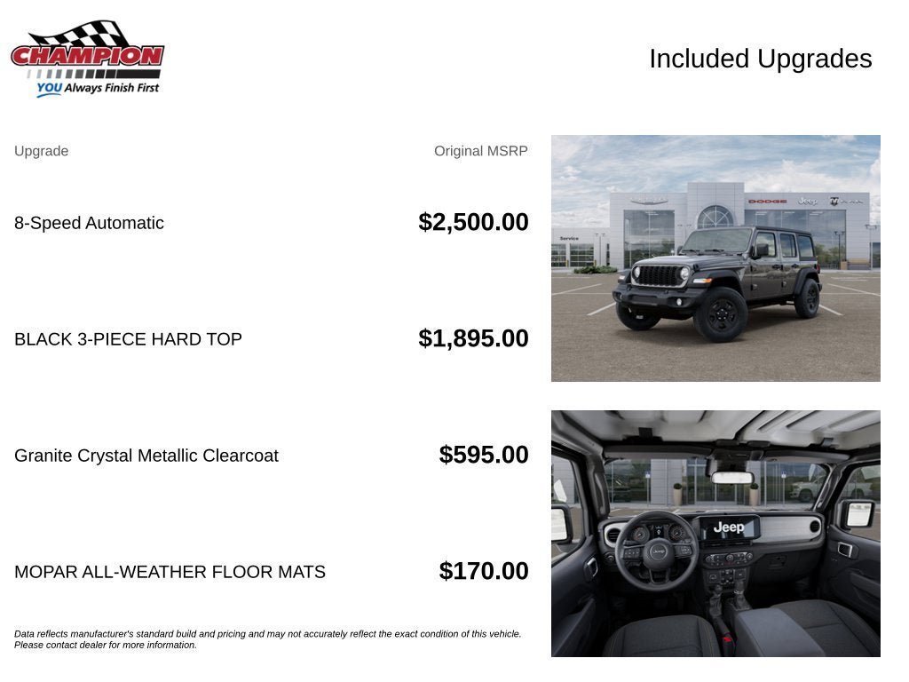 New 2026 Jeep Wrangler Unlimited Sport AWD/4WD image 6