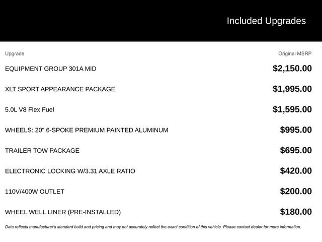 Used 2015 Ford F150 XLT w/ Equipment Group 301A Mid image 3