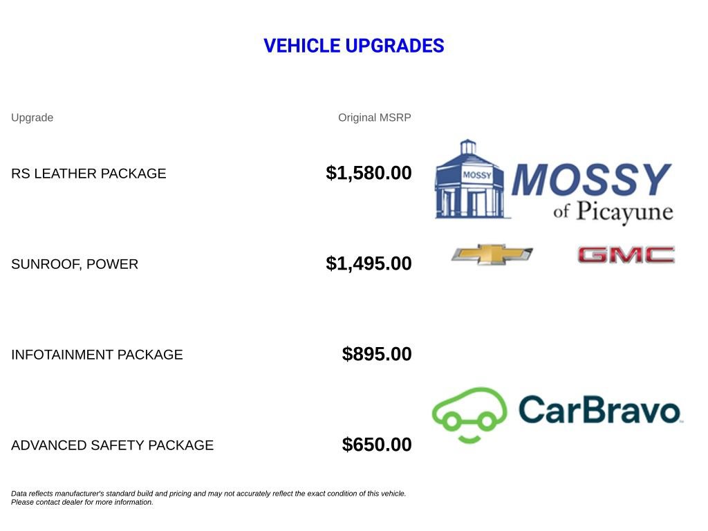 Certified 2022 Chevrolet Equinox RS w/ RS Leather Package FWD image 13