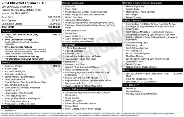 Certified 2024 Chevrolet Equinox LT w/ LPO, Floor Liner Package image 37