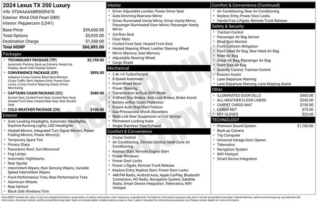 Used 2024 Lexus TX 350 FWD w/ Technology Package image 49