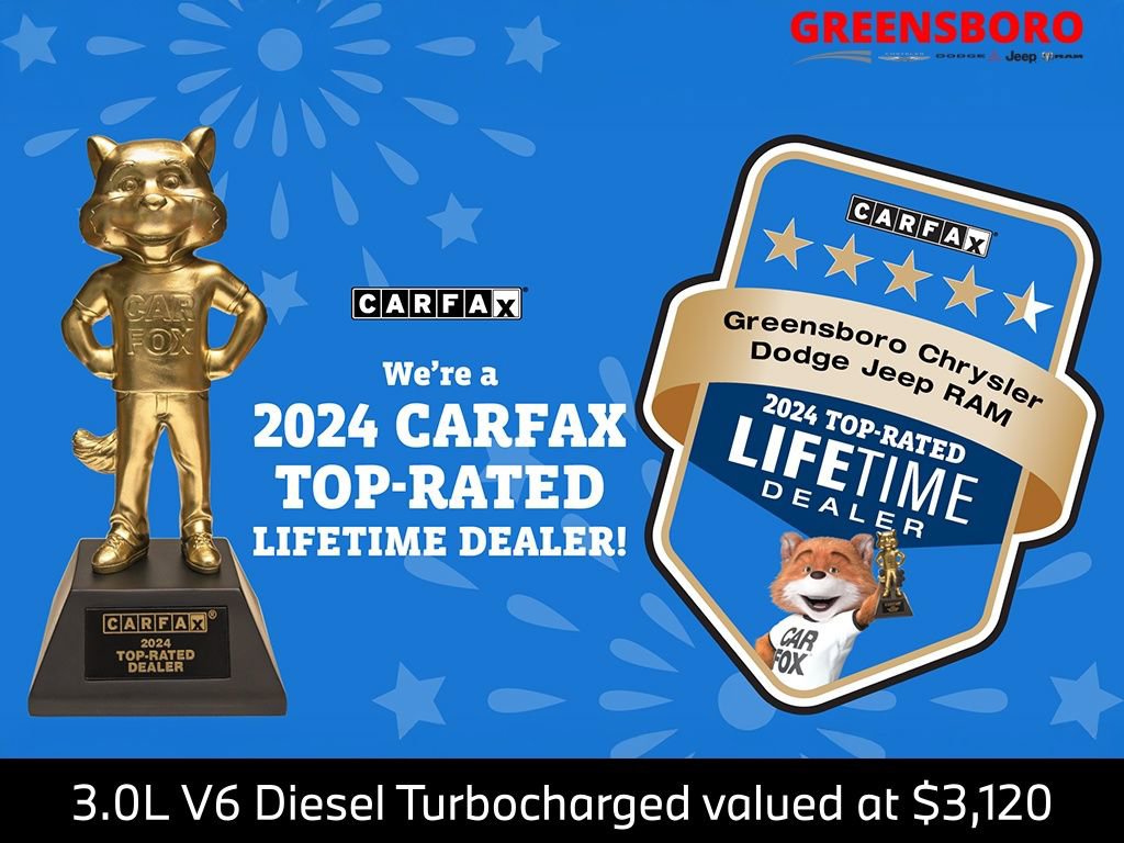 Used 2017 RAM 1500 Limited