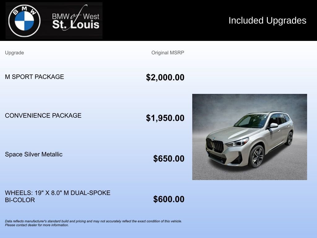 Used 2025 BMW X1 xDrive28i w/ M Sport Package AWD/4WD image 18