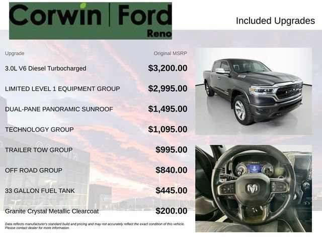 Used 2021 RAM 1500 Limited AWD/4WD image 3