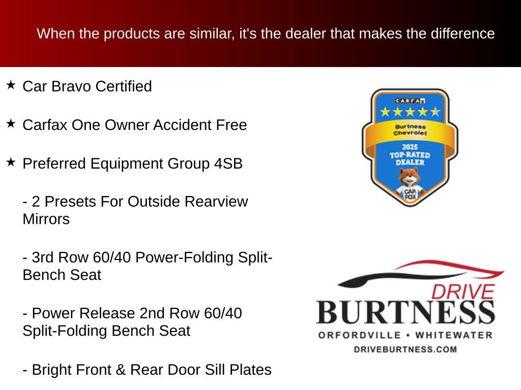 Certified 2023 GMC Yukon XL AT4 w/ Max Trailering Package AWD/4WD image 10