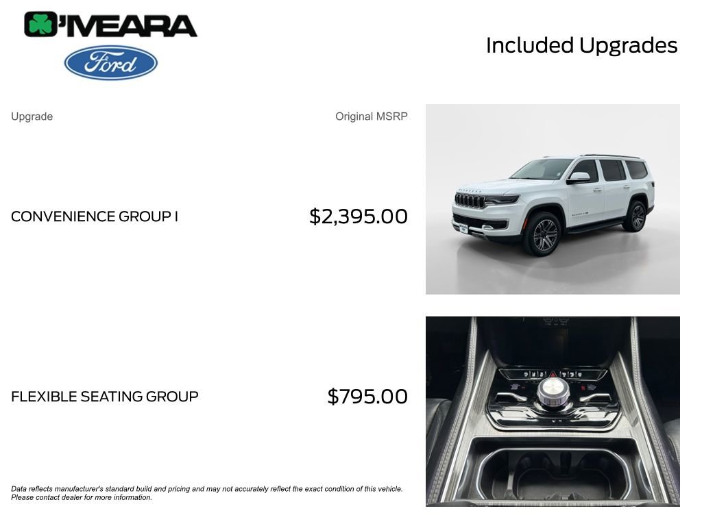 Used 2022 Jeep Wagoneer Series III w/ Convenience Group I image 4