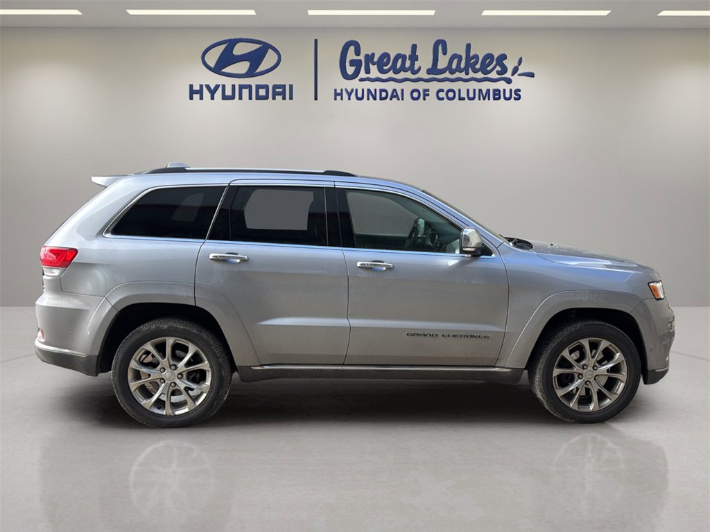 Used 2020 Jeep Grand Cherokee Summit image 6