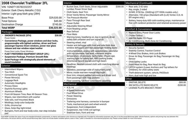 Used 2008 Chevrolet TrailBlazer LS AWD/4WD image 31