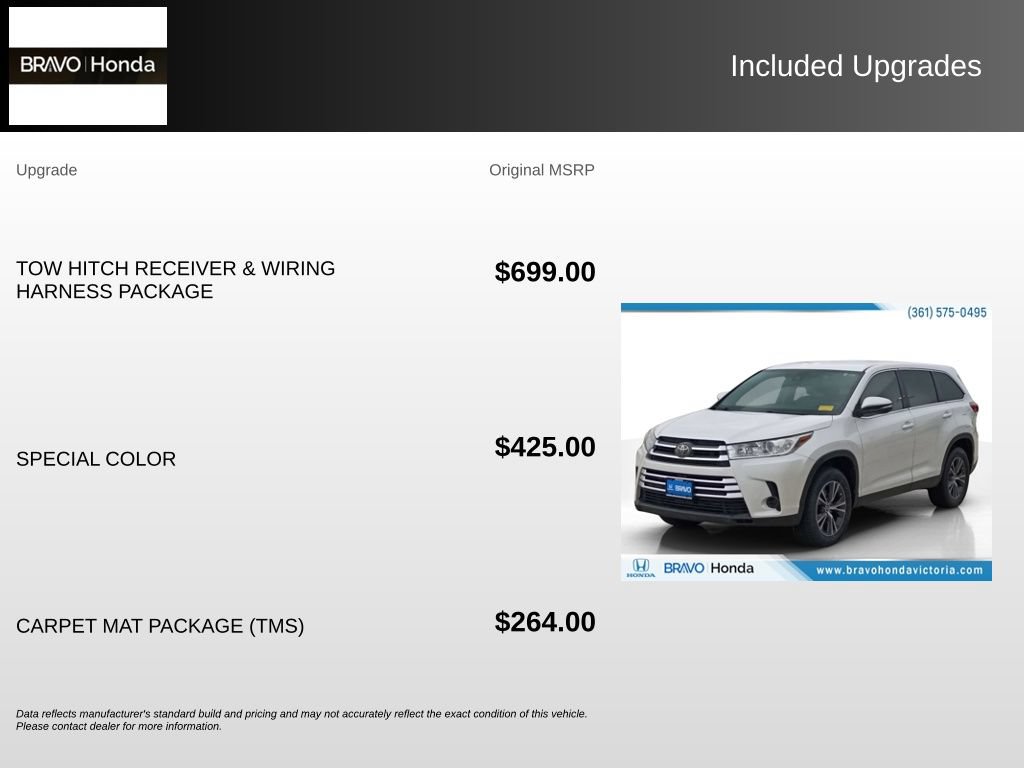 Used 2019 Toyota Highlander LE FWD image 5