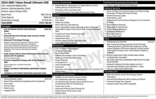 Used 2024 GMC Yukon Denali Ultimate AWD/4WD image 36