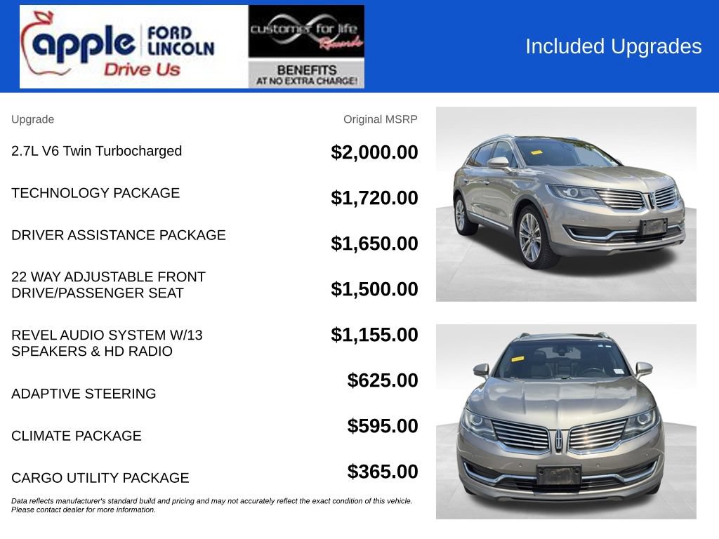 Used 2016 Lincoln MKX Reserve w/ Technology Package AWD/4WD image 4
