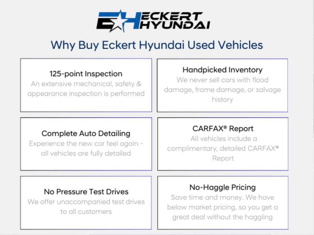 Used 2023 Genesis G80 3.5T Sport image 4