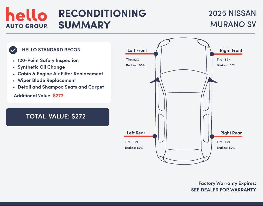 Used 2025 Nissan Murano SV image 3