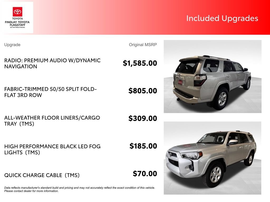 Certified 2023 Toyota 4Runner SR5 AWD/4WD image 6